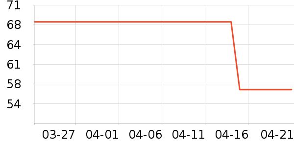 �ϼ��˴�Ʒ���� ��ʷ�۸�