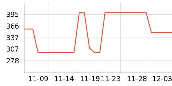 ���ϴ�˹�˶�Ь��ʷ�۸�