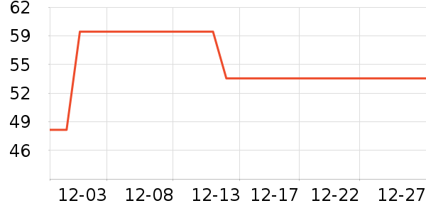 ����ϴ��ˮ��ʷ�۸�