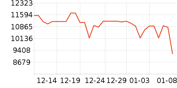 �¼ѻ���Ħ��/��Ħ����ʷ�۸�