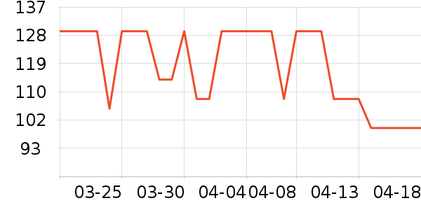 ��������Ĥ������ʷ�۸�