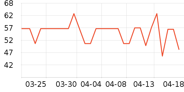 ������ʷ�۸�