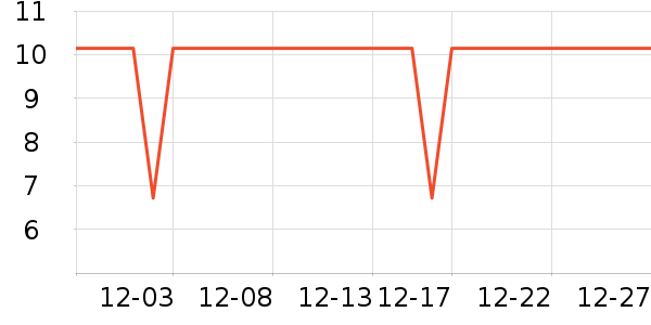 ��������ֽƷʪ����ʷ�۸�