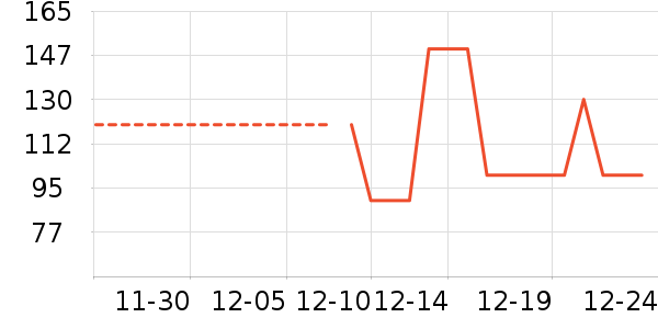 �����ʳ�����/ӣ����ʷ�۸�