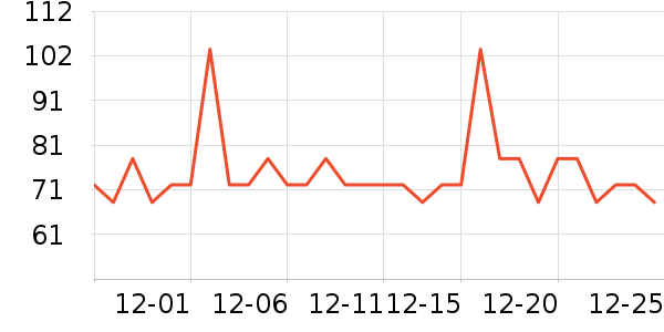 ̩������ʪ��ʷ�۸�