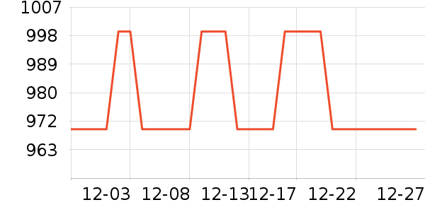 ��³��˹�˶�Ь��ʷ�۸�