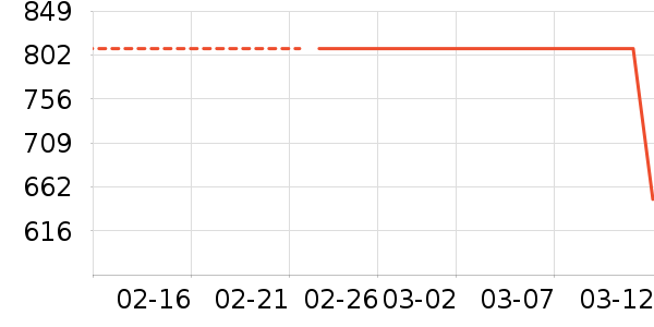 �ݴ���ԡ������ʷ�۸�