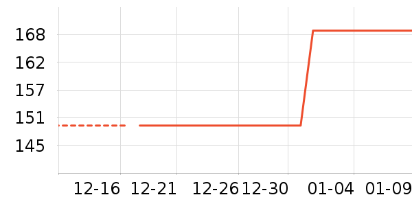 ����һͷţ�����̷���ʷ�۸�