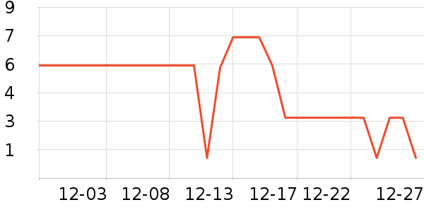 ����Ʒ��ԡ����Ʒ��ʷ�۸�