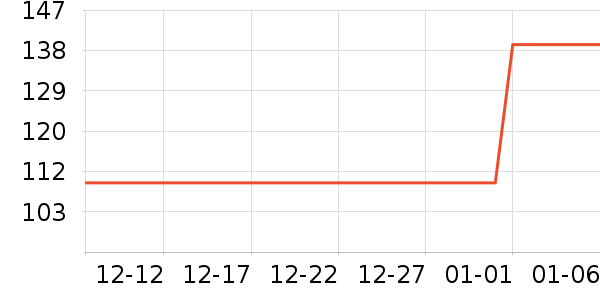 �������е�/̺��ʷ�۸�