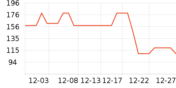 �ް���������ͯ����/������ʷ�۸�