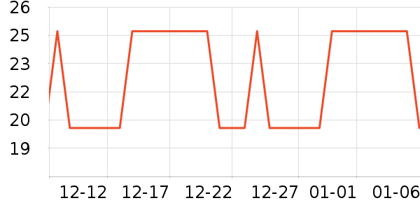 ����Ʒϴɹ��Ʒ��ʷ�۸�