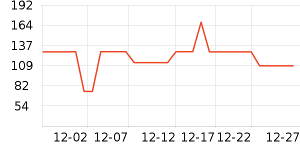 ������ʷ�۸�