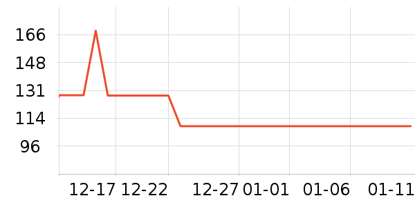 ������ʷ�۸�