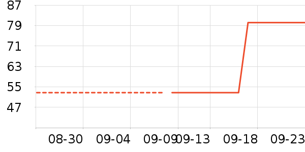 С�����ɶ�ͯ��װ��ʷ�۸�