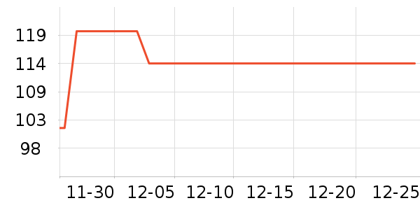 ��ӡ��Ʒ����/������ʷ�۸�