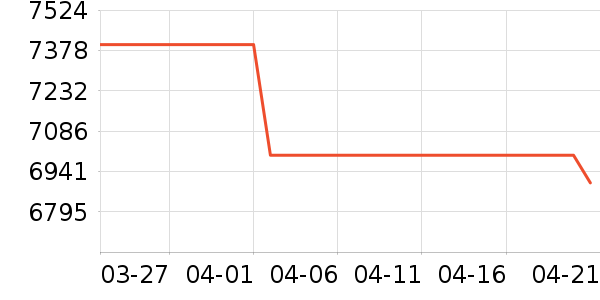 AX�羺�ѿ��Կ���ʷ�۸�