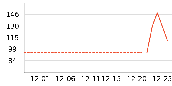 ��֮��˯��/�Ҿӷ���װ��ʷ�۸�