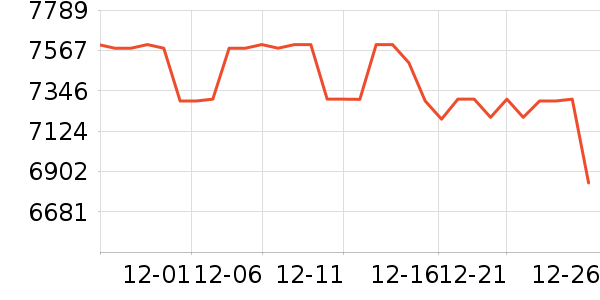 ��е�����ʼǱ�������ʷ�۸�