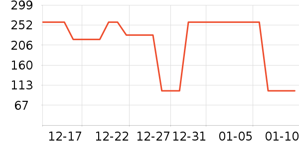 ������ʿ��Ь��ʷ�۸�