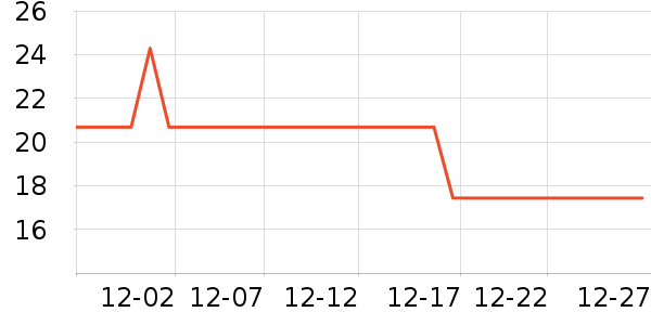 �����ֺ決�þ���ʷ�۸�