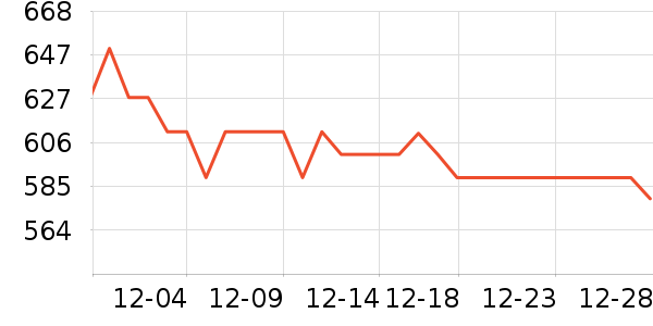 HAZZYS ����˹������ʷ�۸�