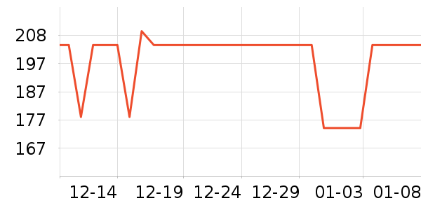 I'VE����/ˮ��/ˮ����ʷ�۸�