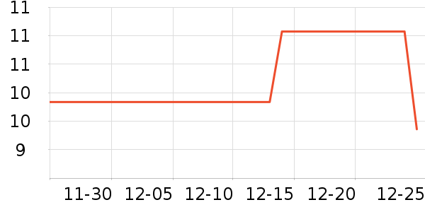 ����Ʒ������������Ʒ��ʷ�۸�