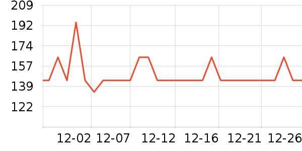 ��˹�ﴹ����Ʒ��ʷ�۸�