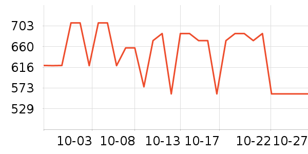 �Ϳ��˶�Ь��ʷ�۸�