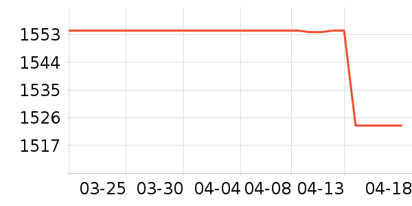 ��»����̥��ʷ�۸�