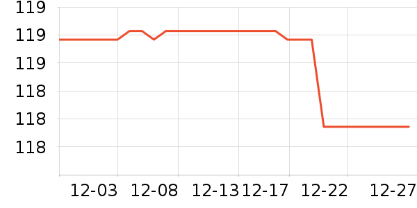 �����ɹ˪��ʷ�۸�