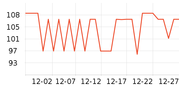 ���ĵ�������ʷ�۸�