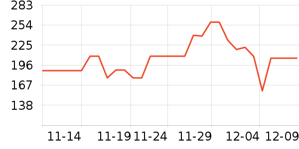 С�ܼ�ʪ����ʷ�۸�