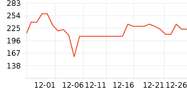 С�ܼ�ʪ����ʷ�۸�