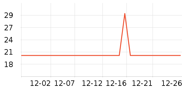 Jepoo������е��ʷ�۸�