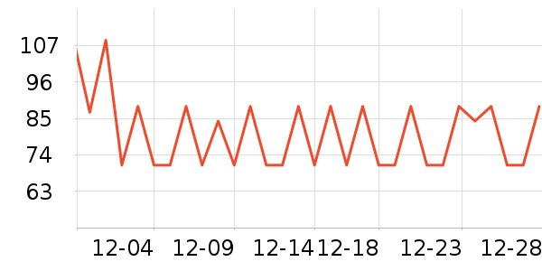 �ƿ����ǹ���ʳ��ʷ�۸�