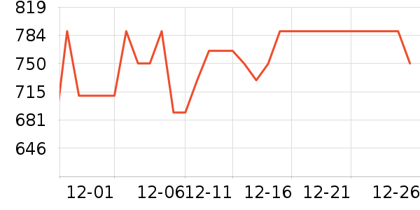 ʥ�����˶�Ь��ʷ�۸�