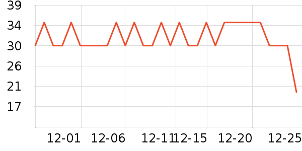 One's Member������ζ��ʷ�۸�