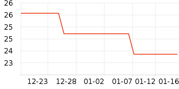 �������������ʷ�۸�