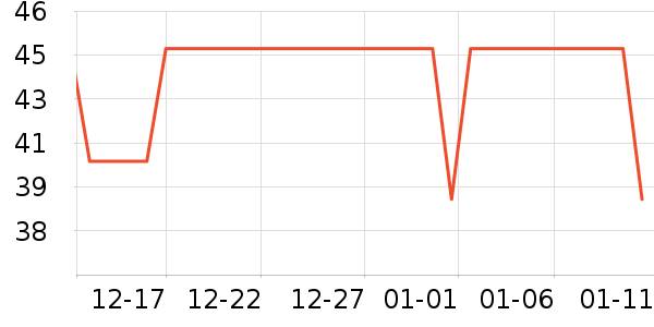 ��ɯŮʿ�ڿ���ʷ�۸�