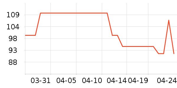 ��Ķ����ĥɰ/ԡ����ʷ�۸�