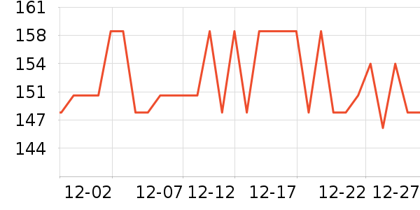 �����ơ����ʷ�۸�