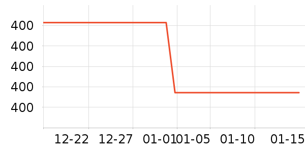 ���´���ԡ������ʷ�۸�