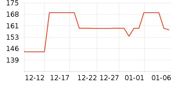 TAZD���������ʷ�۸�