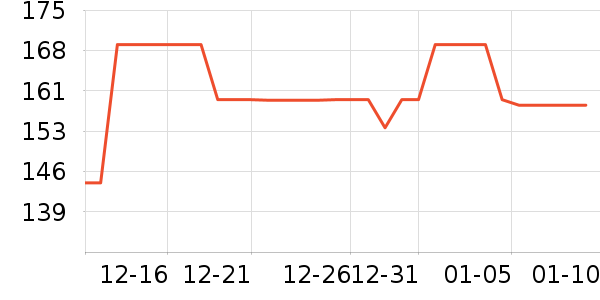 TAZD���������ʷ�۸�