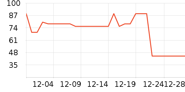 è��˯��/�Ҿӷ���װ��ʷ�۸�