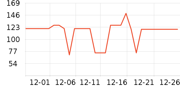 Դ�������ʷ�۸�