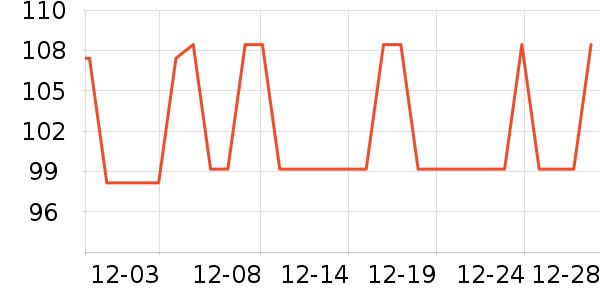 ���Ǽ��������/��ͯ������ʷ�۸�