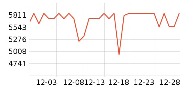 ������ɳ����ʷ�۸�